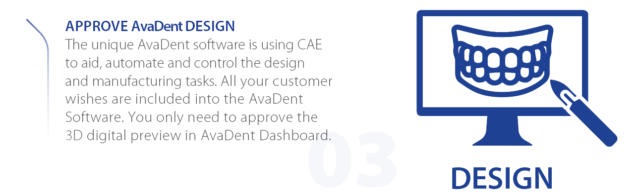 AvaDent Core Workflor #3
