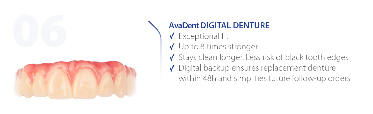 AvaDent Core Workflor #6