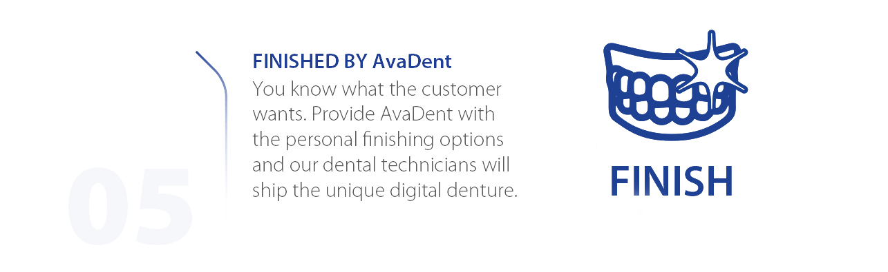 AvaDent Core Workflor #5