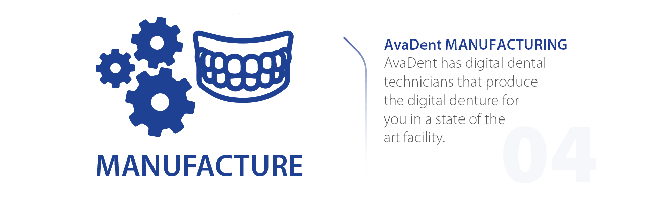 AvaDent Core Workflor #4