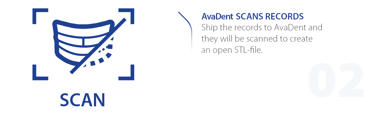 AvaDent Core Workflor #2